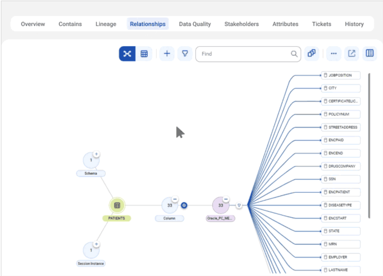 Revue Informatica : gouvernance et qualité de données à grande échelle