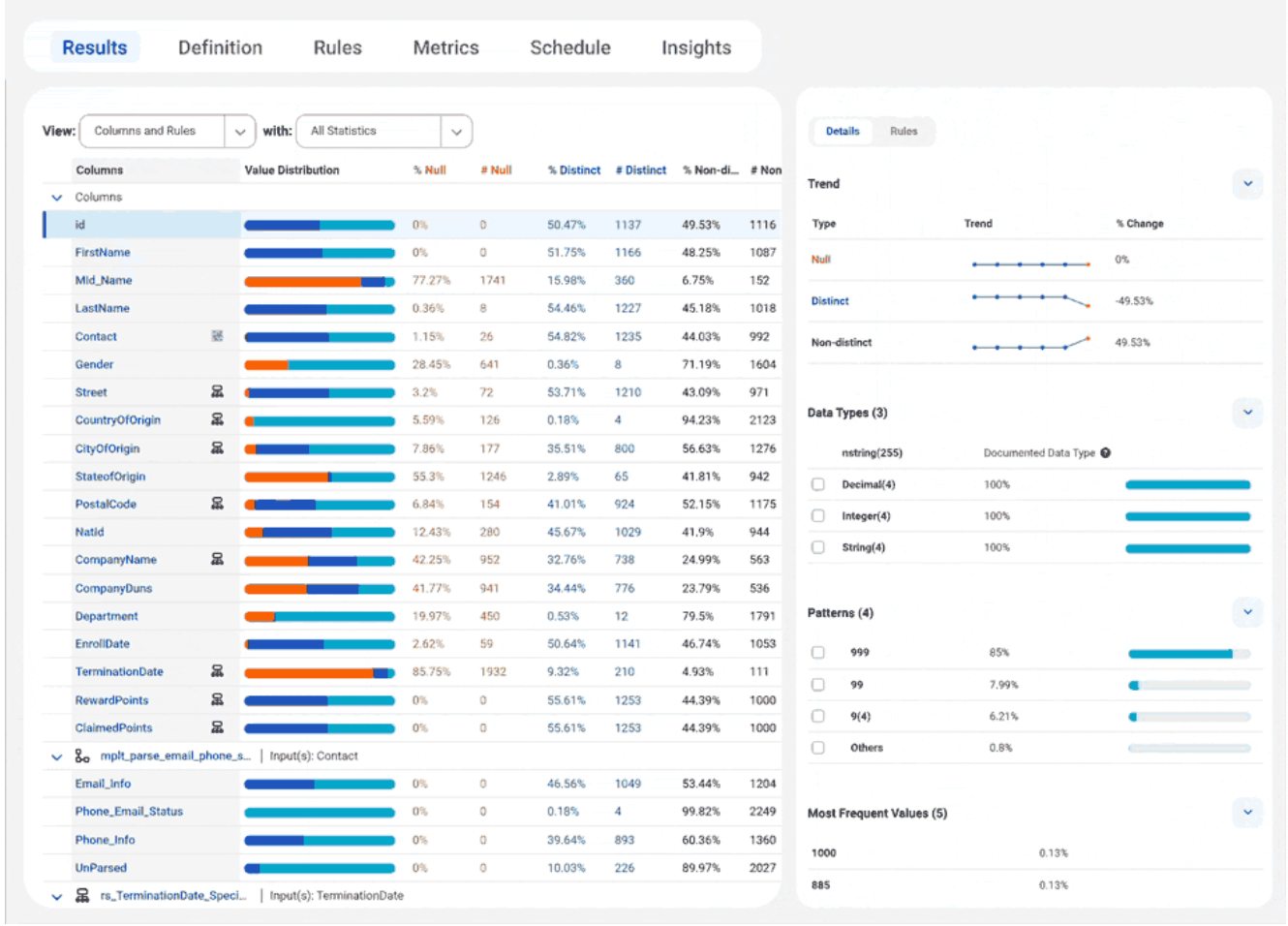 Revue Informatica : gouvernance et qualité de données à grande échelle