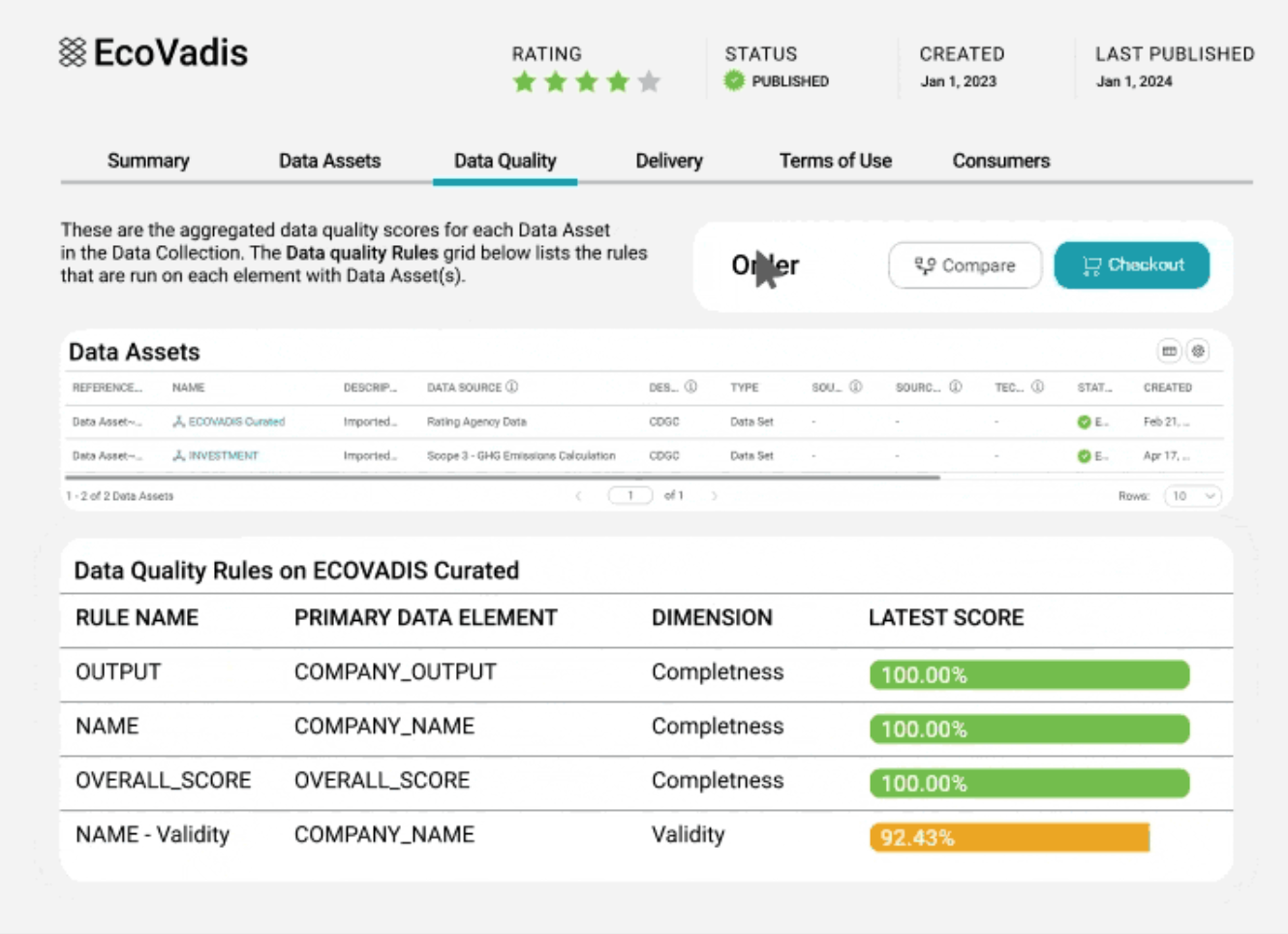 Revue Informatica : gouvernance et qualité de données à grande échelle